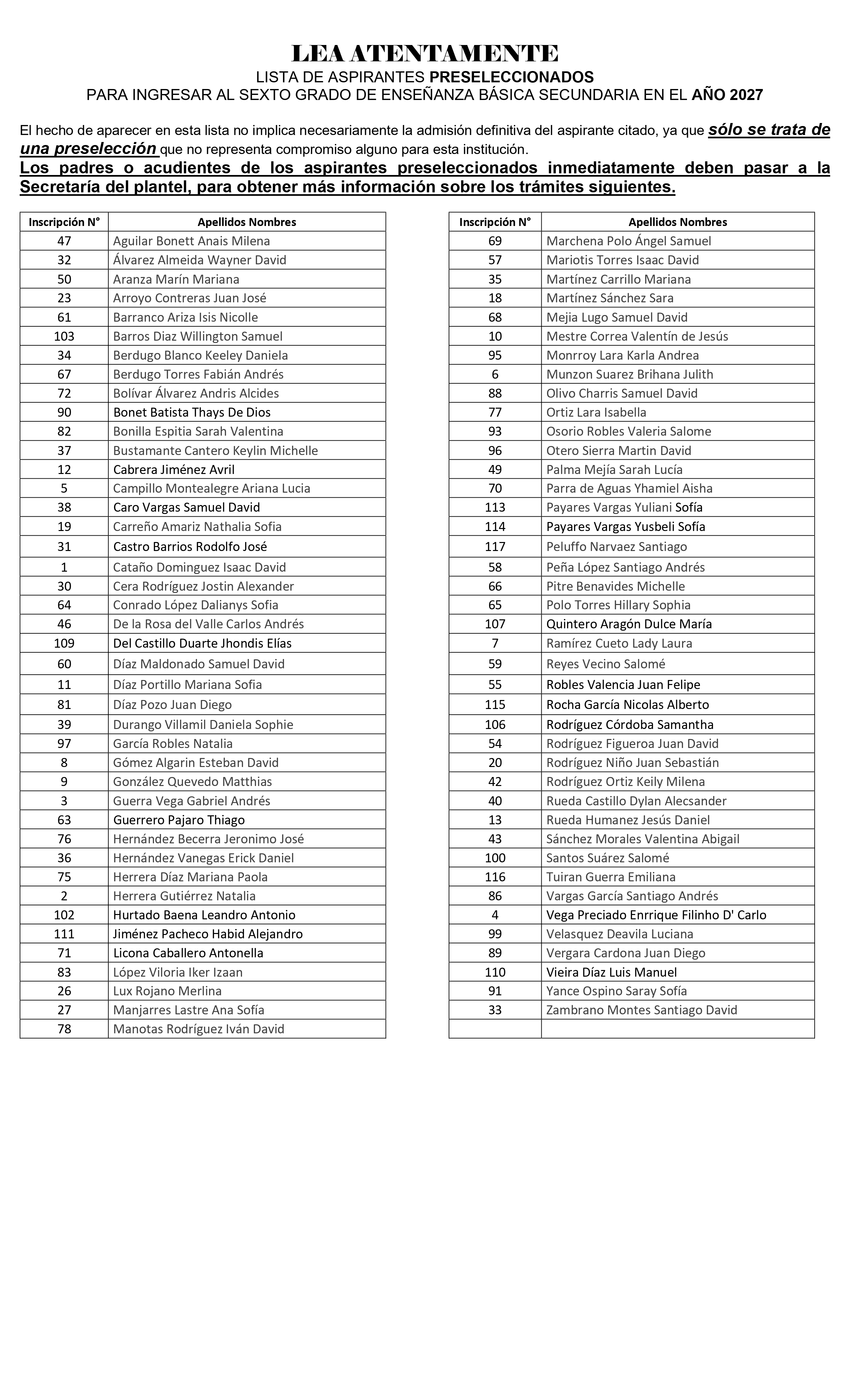 Informacion Preselecciones 2027